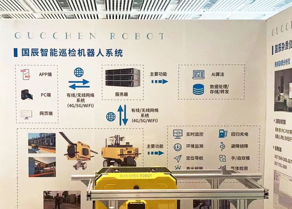 數(shù)智賦能,國(guó)辰亮相第四屆中國(guó)石油石化健康、安全與環(huán)保技術(shù)交流大會(huì)